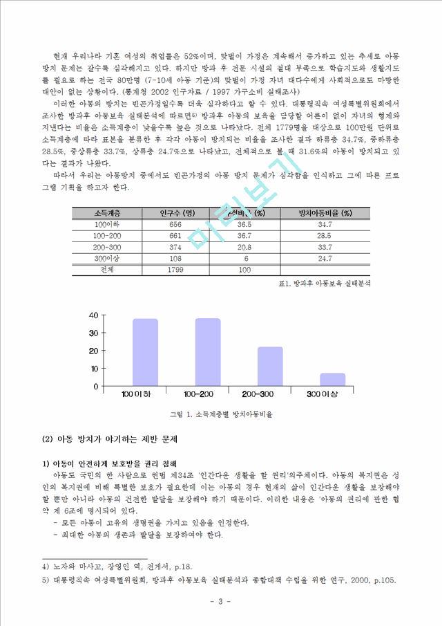 [사회복지 프로그램]빈곤가정의 아동 방치로 인한 문제 해결 사업계획서-방과후 아동보육 프로그램 기획-.hwp